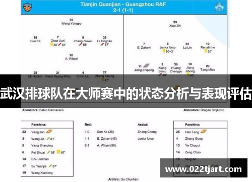 武汉排球队在大师赛中的状态分析与表现评估